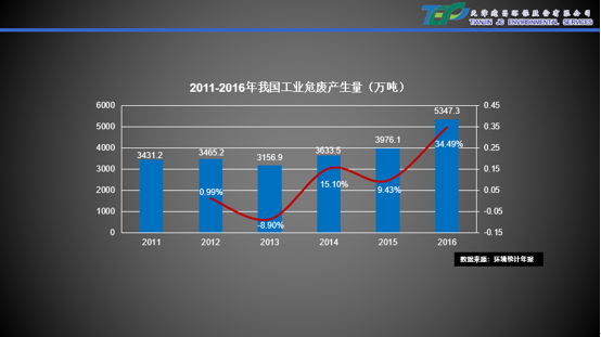 1544964561879984.png image.png